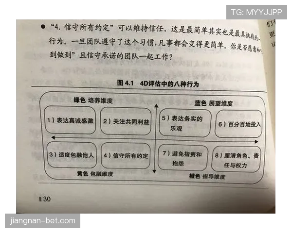 赖斯在强强对话中的关键作用如何体现与评估？