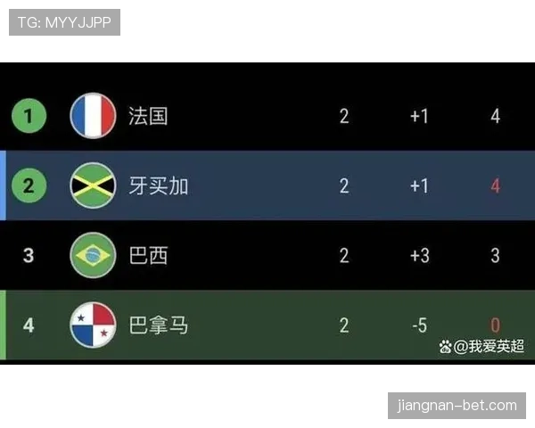 瑞典队2026世界杯C组实力排名分析