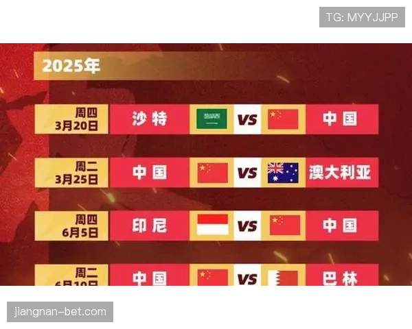 2026世界杯48队扩军后出线门槛如何变化